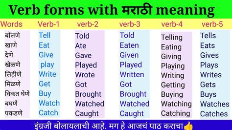 meaning of weird in marathi|English to Marathi Meaning of weird .